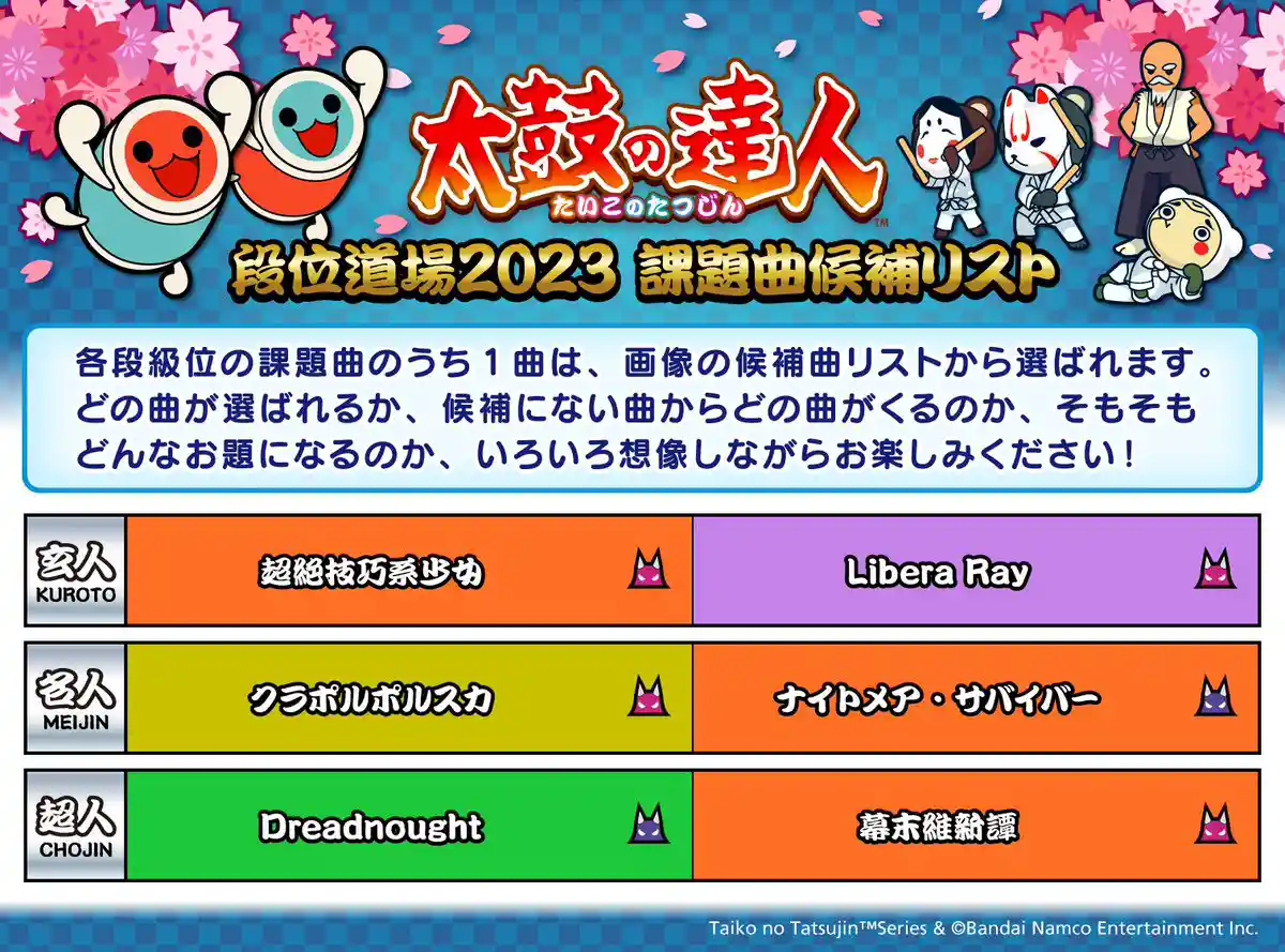 過去の段位道場 - 太鼓の達人 譜面とか Wiki*